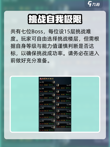 剑灵2试炼副本怎么玩介绍截图3