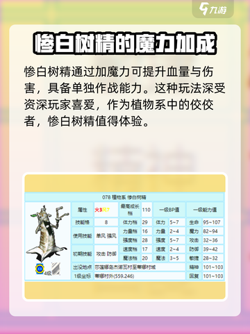 魔力宝贝🔥惨白树精技能全解析，强到离谱！截图3