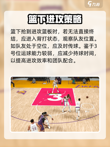美职篮全明星街头内线霸主怎么玩介绍截图5