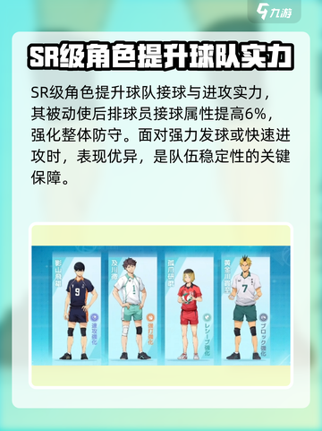 排球少年手游🔥孤爪研磨玩法大揭秘🎉截图2
