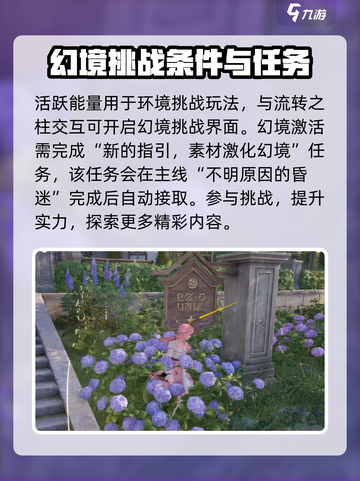 无限暖暖活跃能量是什么介绍截图4