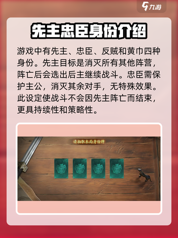 代号杀🔥身份全解析，游戏必备攻略！截图2