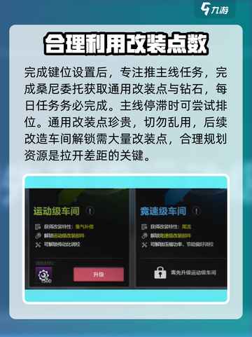 极品飞车集结新手教程介绍截图6
