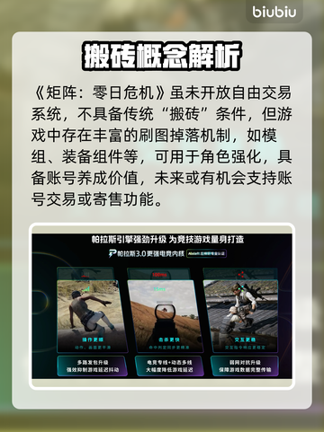 🎮矩阵零日危机爆火！能搬砖？速看！💥截图2