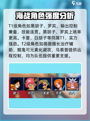 航海王壮志雄心强度排行一览介绍截图4