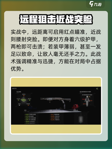 萤火突击M870改装方案🔥让你在游戏中所向披靡！截图3
