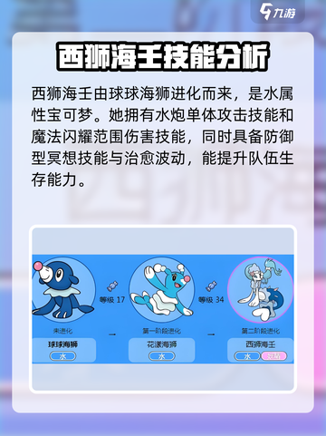 宝可梦大集结西狮海壬怎么玩介绍截图2