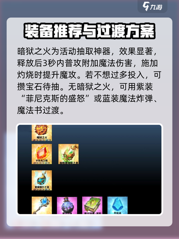 万龙觉醒🔥新手必看！最强阵容搭配推荐来啦！截图5
