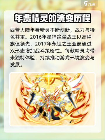 西普大陆手游年费介绍介绍截图8