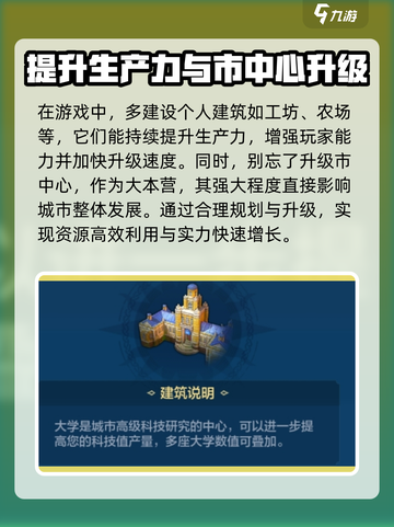 世界启元🔥 productivity提升秘籍，轻松制胜游戏战场！截图4