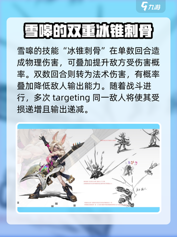 荒野国度T0英雄有哪些介绍截图4