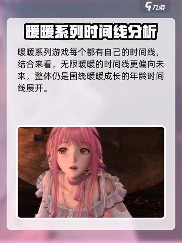 无限暖暖的时间线是什么介绍截图2