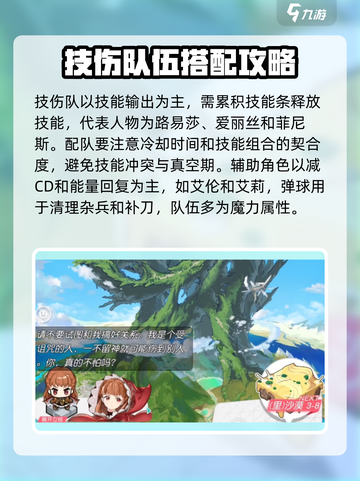 晴空双子阵容推荐介绍截图4