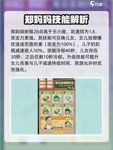 王小屋的屋屋保卫战最强搭配介绍截图4