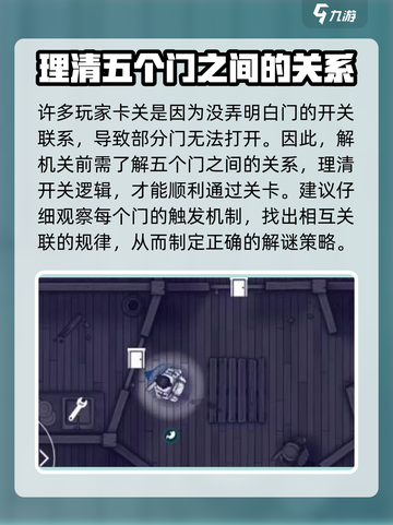 阿瑞斯病毒2🔥五门解密攻略，快速开门技巧分享！截图2