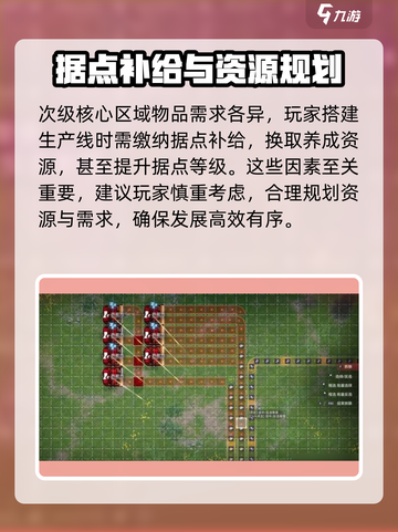 明日方舟终末地次级核心特点介绍截图3