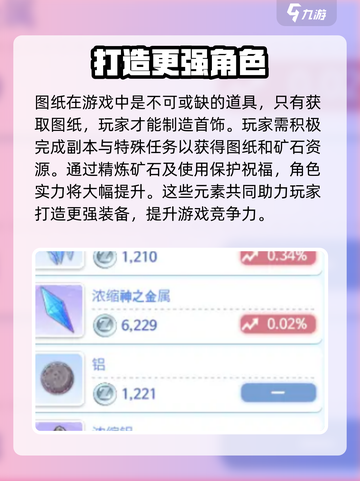 仙境传说ro爱如初见装备图鉴大全介绍截图4