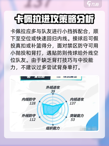 全明星街球派对亚当斯卡佩拉怎么玩介绍截图3
