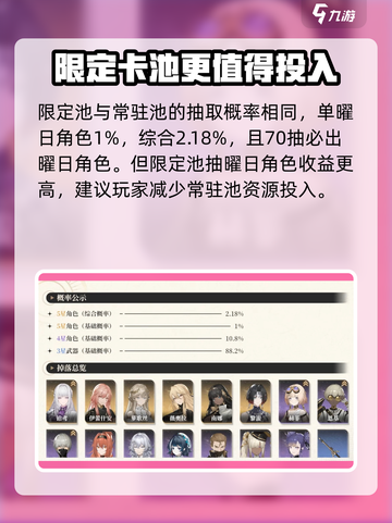 黑色信标曜日获取几率分享介绍截图4
