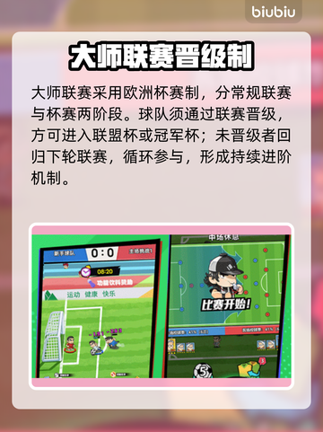 🔥《足球大人物》手游大师联赛逆袭攻略⚽截图2