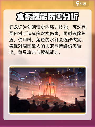 归龙潮龙咒怎么触发介绍截图4