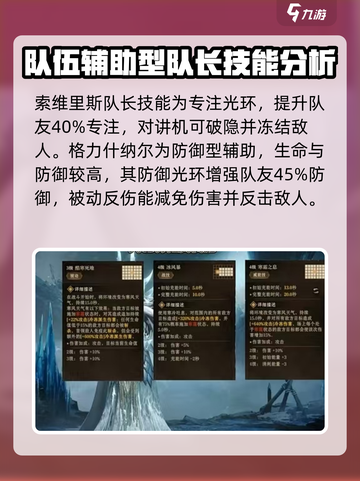 龙息神寂：队长角色与技能大曝光🔥🎮截图3