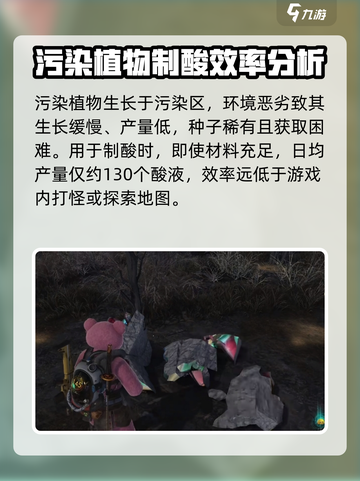 七日世界污染植物制酸方法有哪些介绍截图2