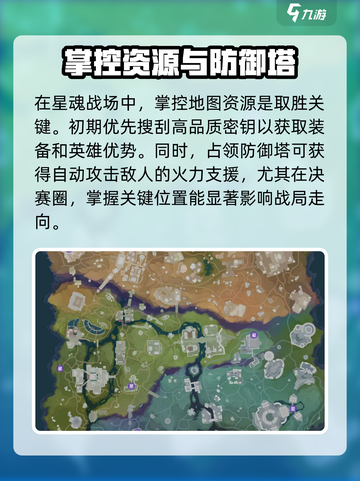 星之破晓星魂战场介绍介绍截图5
