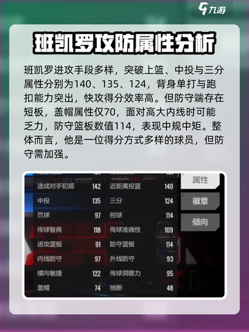 美职篮全明星班凯罗强度如何介绍截图3