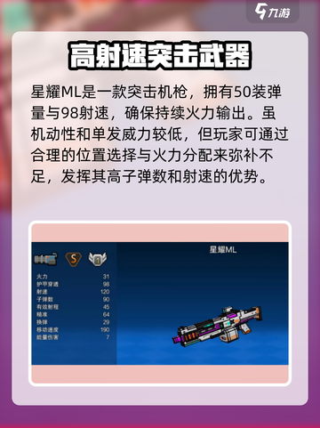 像素射击新手必看！💥游戏开局最强武器推荐🔥截图5