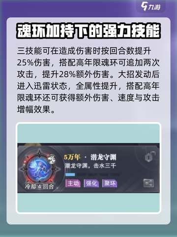 斗罗大陆猎魂世界蓝电霸王龙武魂介绍介绍截图5
