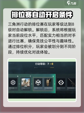 三角洲行动开启排位条件是什么介绍截图2