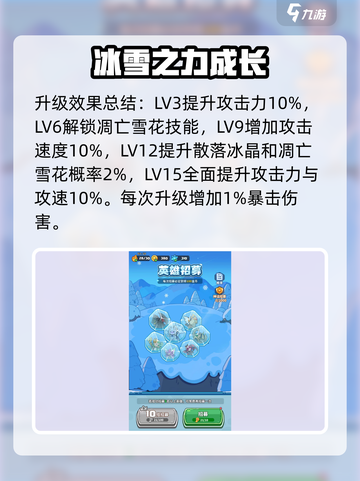 快来当领主凛冬之心怎么样介绍截图3