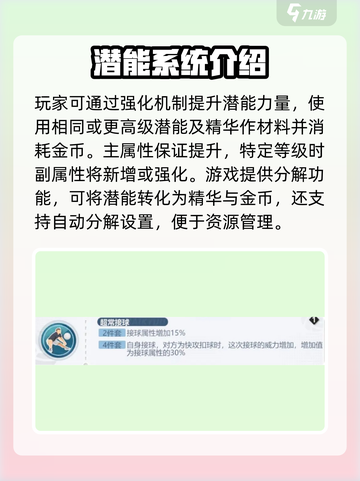 排球少年手游球员潜能系统介绍介绍截图4