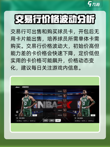 美职篮全明星交易市场怎么玩介绍截图2