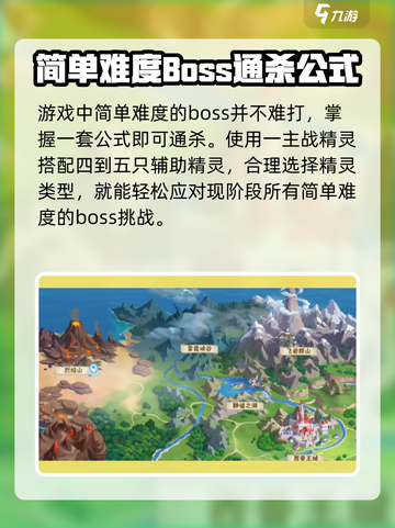西普大陆手游天启纪元简单怎么打介绍截图2