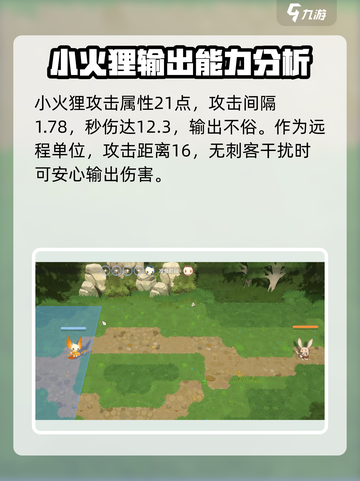 🔥妖之乡小火狸强度分析：必玩角色推荐！🔥截图2