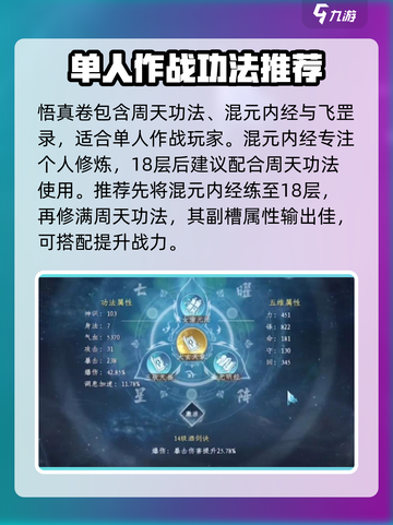 蜀山初章：剑修功法搭配🔥超强攻略🎉截图3