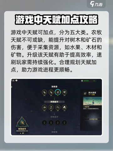 荒野起源速刷农牧天赋介绍介绍截图2