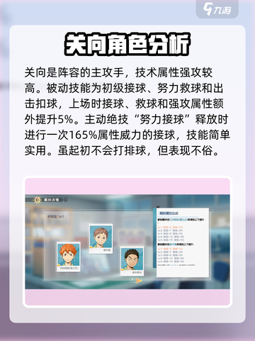 排球少年手游🔥关向幸治最强阵容搭配与技能特性揭秘！截图3