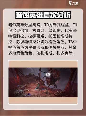 暗黑破坏神：最强🔥暗蚀英雄排行揭秘！截图2