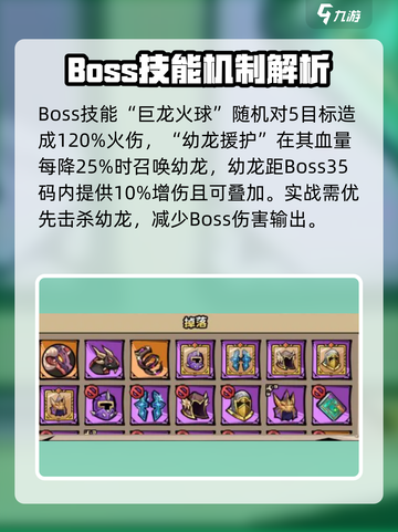 英雄冒险团黑龙遗迹怎么打介绍截图5
