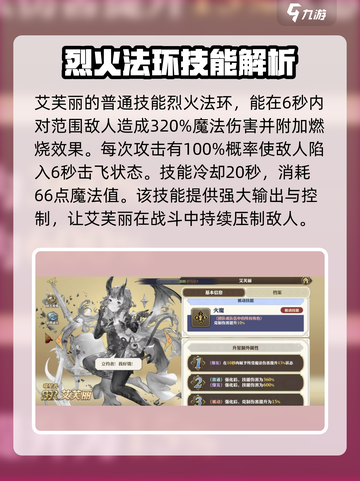 剑与骑士团艾芙丽强度解析介绍截图3