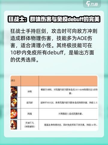 秩序之路阵容搭配攻略介绍截图3