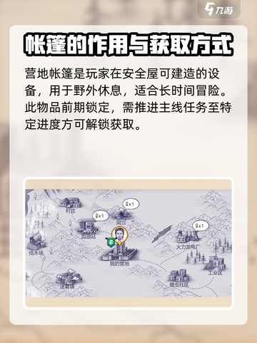 阿瑞斯病毒2帐篷怎么获得介绍截图2