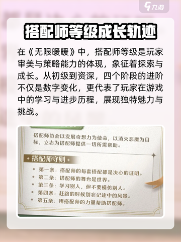 无限暖暖🔥搭配师等级大揭秘！快来提升你的-fashion力✨截图2