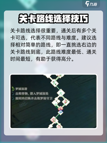 无尽梦回白日梦域怎么玩介绍截图5