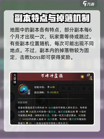 鬼谷八荒🔥功法进阶书获取与使用全攻略！截图3