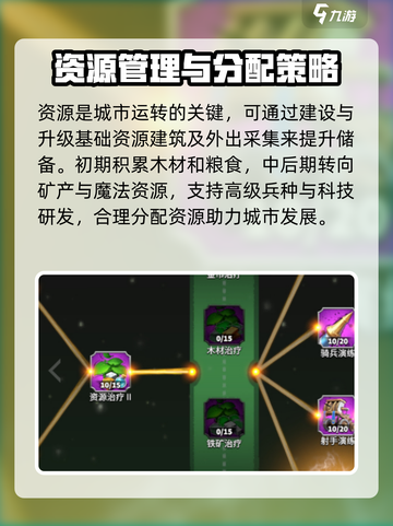 万龙觉醒内政管理介绍介绍截图3