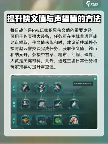 剑网3缘起攻略介绍截图3